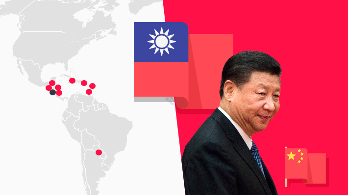 Con qué países tiene relaciones diplomáticas Taiwán y cómo ha sido su vínculo con China