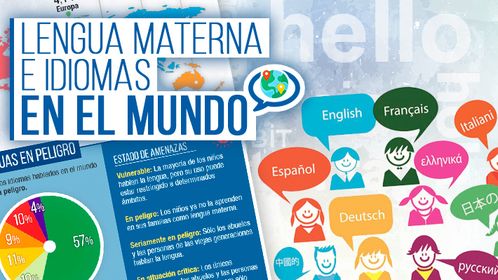 Día de la Lengua Materna: El panorama de las que se hablan en el mundo y cuáles son las más amenazadas en Chile