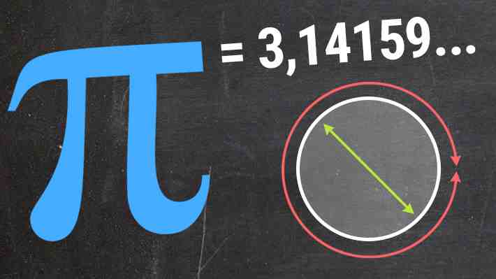 Hoy se celebra el día internacional del número Pi: Conoce sus posibles usos y parte de su historia