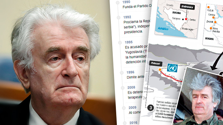 A un día del veredicto en La Haya: Quién es Radovan Karadzic y en qué consistió la masacre de Srebrenica