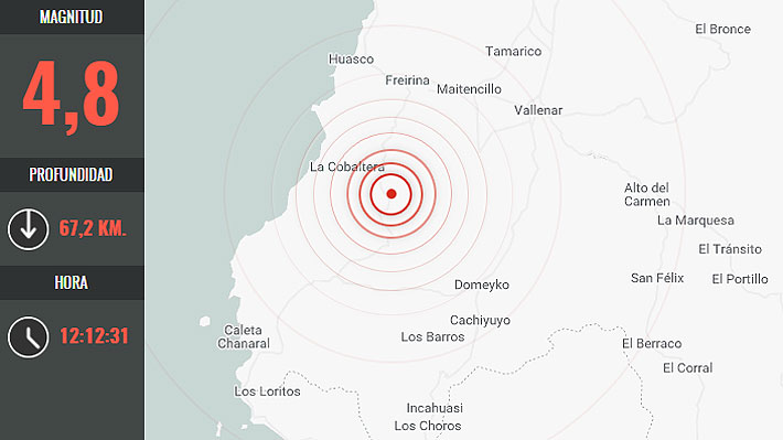 Sismo 4,8 Richter sacude a las regiones de Atacama y Coquimbo