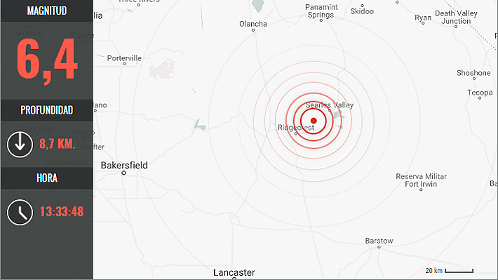 Sismo de magnitud 6,4 sacude el sur de California en Estados Unidos