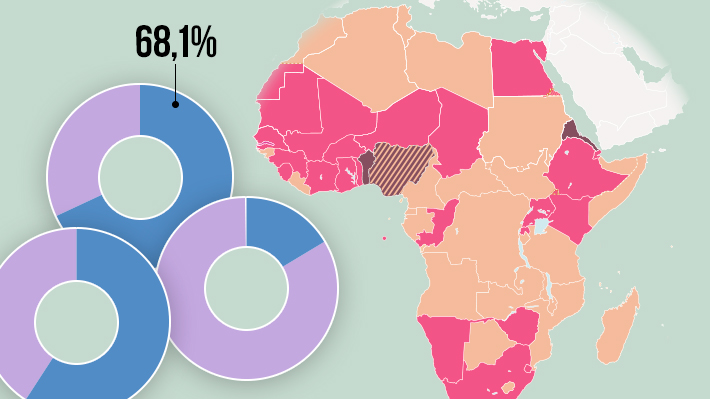 El mega acuerdo africano de libre comercio entra en vigencia: Qué países han firmado y ratificado el compromiso
