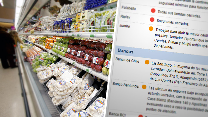 Revisa el funcionamiento de supermercados, comercio, farmacias y bancos para este viernes 25 de octubre