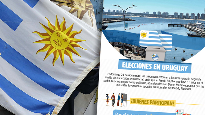 Uruguay define a su nuevo Presidente: Cómo es el proceso donde la centroderecha podría volver al poder
