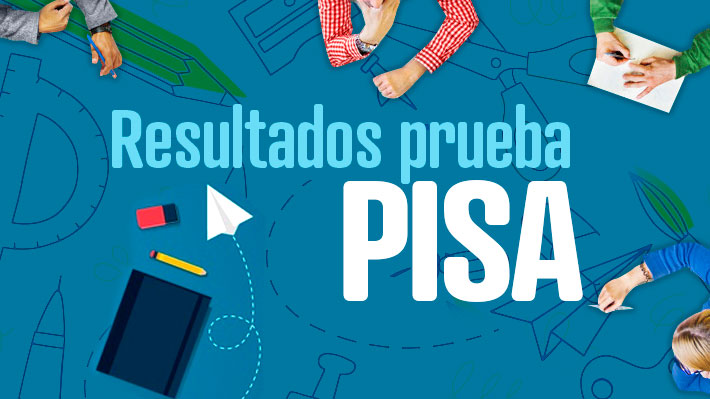 Escolares de China y Singapur encabezan el listado: Conoce los resultados por país de la Prueba PISA