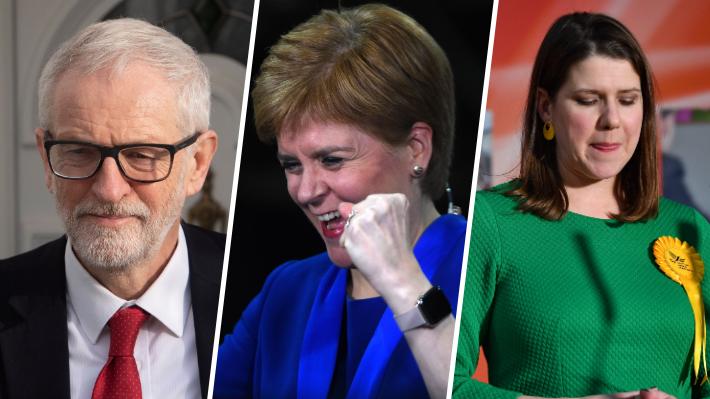 Otra lectura de los comicios en Reino Unido: Desde la caída de Corbyn al triunfo de los nacionalistas escoceses