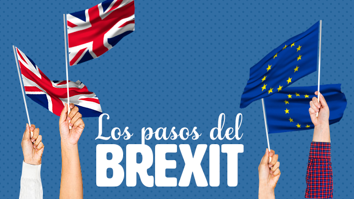 Los pasos que quedan del Brexit y la transición de salida del Reino Unido de la Unión Europea