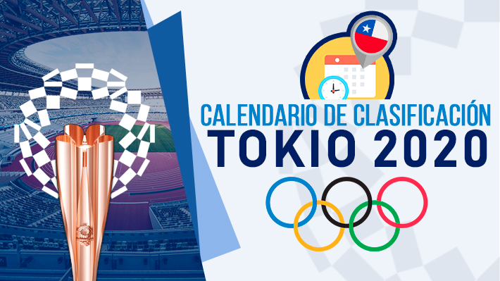 Revisa el calendario y las fechas clave de las disciplinas y competidores chilenos con chances de clasificar a Tokio 2020