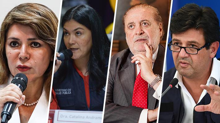 Los destituidos, los respaldados y los cuestionados: La situación de los ministros de Salud de Sudamérica ante crisis por covid-19