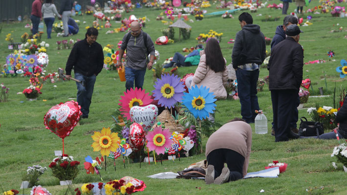 Minsal "avala" que ingreso a cementerios para el D&iacute;a de la Madre sea solo por ceremonias y funerales