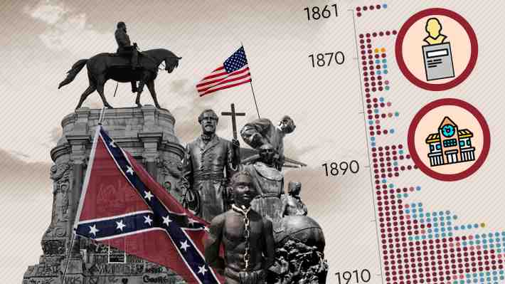 Monumentos confederados: ¿Cuántos son y dónde se concentran los símbolos que están pidiendo sacar en EE.UU.?