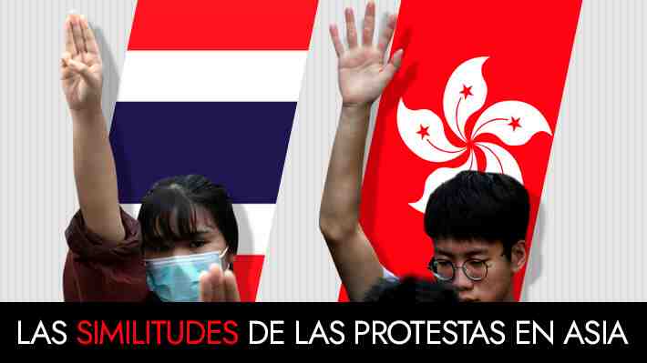 Jóvenes contra el poder: Las similitudes entre las actuales protestas de Tailandia y las que estallaron en Hong Kong