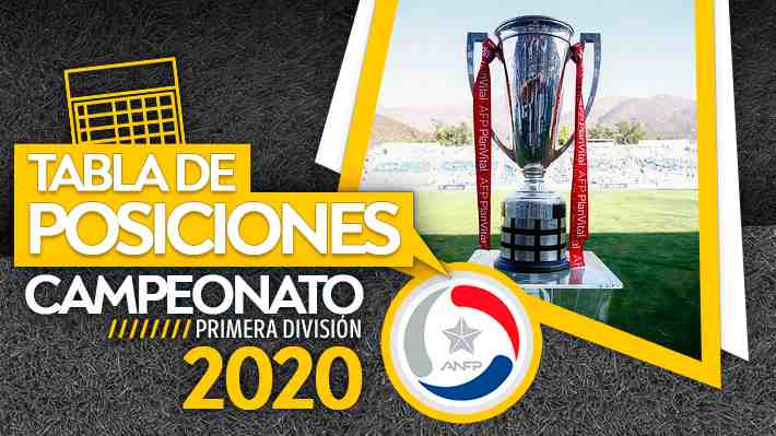 Revisa cómo quedó la tabla del Torneo tras el empate de Colo Colo con Everton