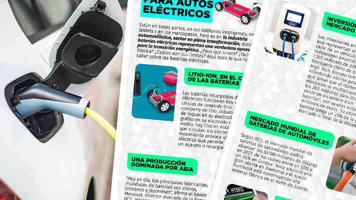 El auge de la electromovilidad: Conoce todo lo que hay que saber sobre las baterías de los autos eléctricos