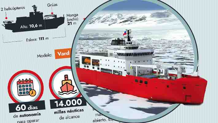 Proyecto rodea los US$216 millones y estaría listo en 2023: Una mirada al primer rompehielos de la Armada fabricado en Chile