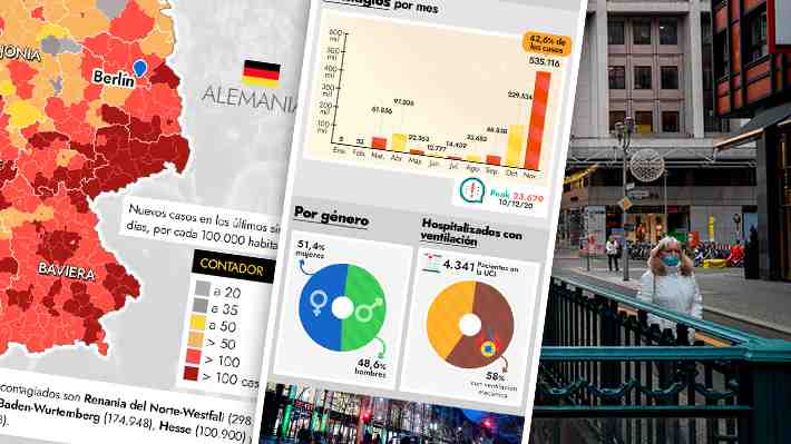 Entre cifras récord de contagios y muertos: La evolución de la pandemia de covid-19 en Alemania