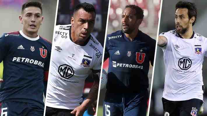 Qué pasa con los 16 jugadores que salieron de la poda de la U y Colo Colo
