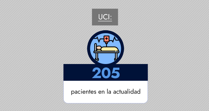 Imagen de la región!