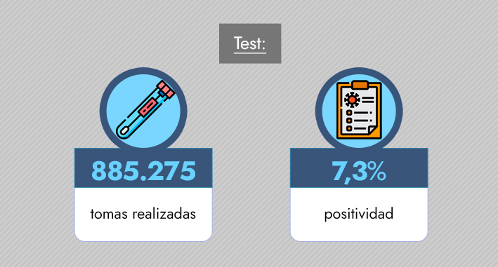Imagen de la región!