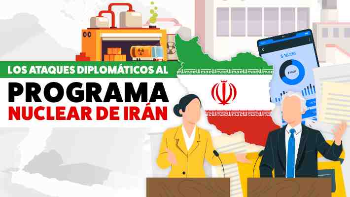 Explosiones, hackeos y asesinatos: El correr de los esfuerzos diplomáticos y los intentos de sabotaje al programa nuclear iraní
