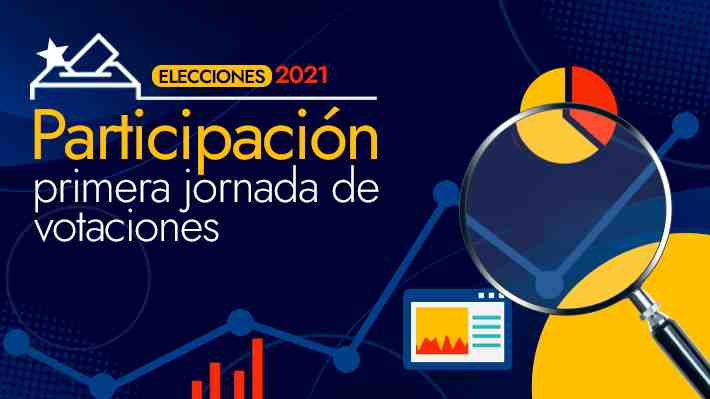 Comuna a comuna: Cómo fue la participación en el primer día de la inédita doble jornada de elecciones