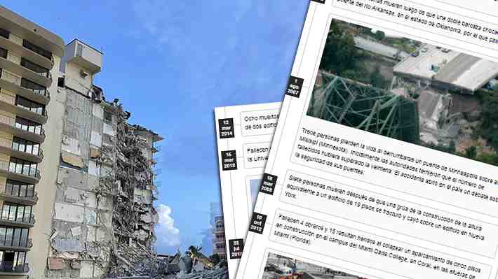 Los nueve derrumbes de estructuras que han marcado Estados Unidos en las últimas dos décadas