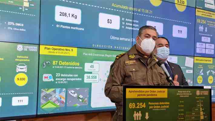 Carabineros asegura que robos violentos en Chile han disminuido un 42% durante 2021
