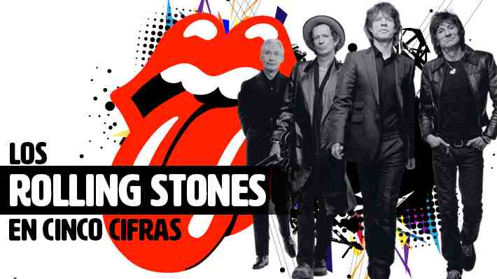 A raíz de la muerte de Charlie Watts, su baterista: La historia de The Rolling Stones en cinco cifras