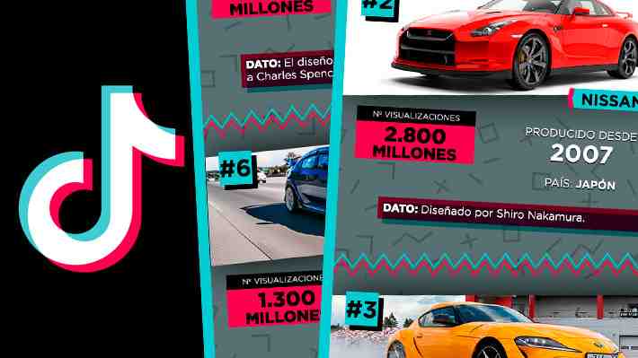 Infografía: Estos son los autos más populares en TikTok