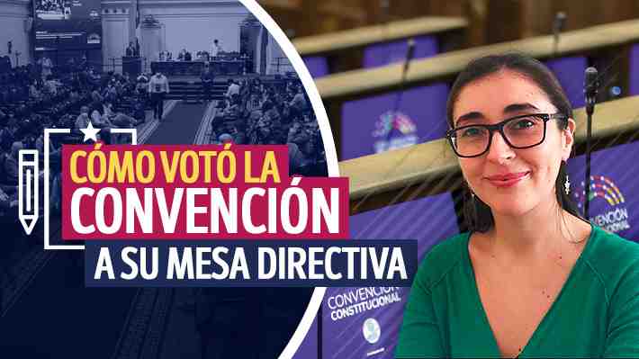Quinteros fue elegida con 78 apoyos: Revisa la votación y compárala con las de la jornada de ayer