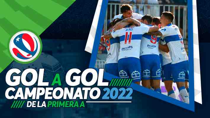 Resultados de la fecha 10 del fútbol chileno