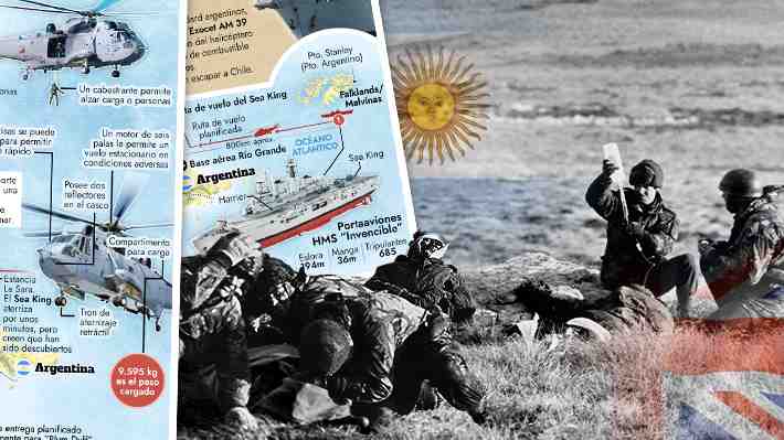 "Plum Duff": Cómo fue la operación secreta que puso a Chile en el mapa de la guerra de las Falklands/Malvinas