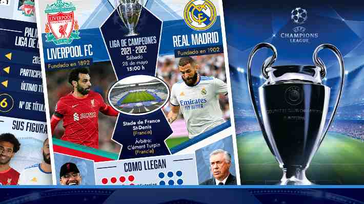 Liverpool y Real Madrid definen hoy al nuevo campeón de la Champions: Cómo llegan ambos equipos a la final