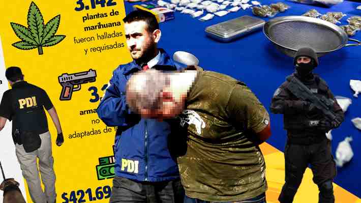 Lucha contra el microtráfico en Chile: Unas 1.300 personas fueron detenidas por este delito entre enero y mayo de 2022