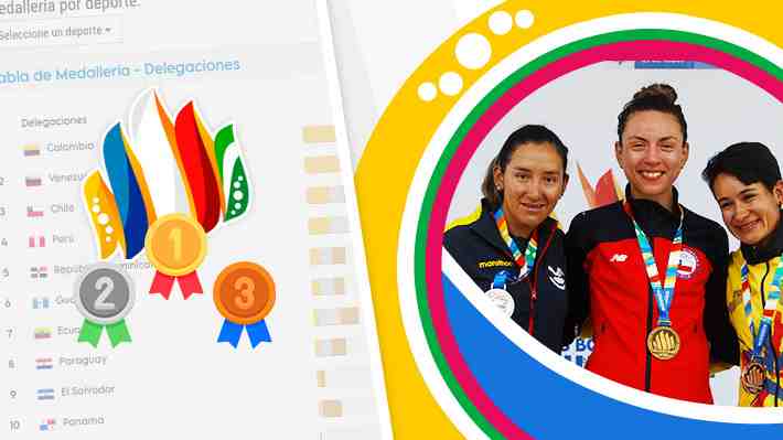 El canotaje aportó tres oros y Chile volvió al podio... Así va el medallero de los Juegos Bolivarianos
