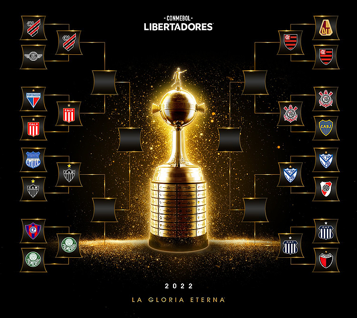 ¿Cómo quedaron los cruces de cuartos de la Libertadores