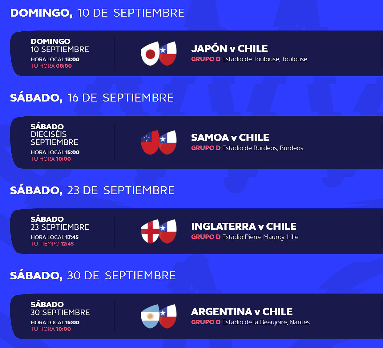 Qué partido abre la Copa Mundial de Rugby 2023: cuándo, dónde y