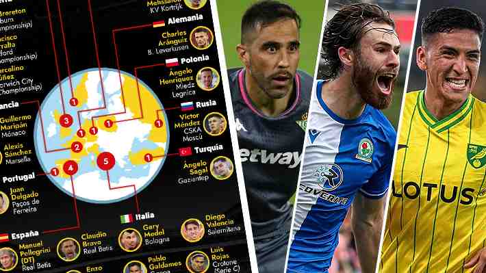 ¿Quiénes jugarán Champions? ¿Qué contrato y valor de mercado tiene cada uno? El mapa de los futbolistas chilenos en Europa
