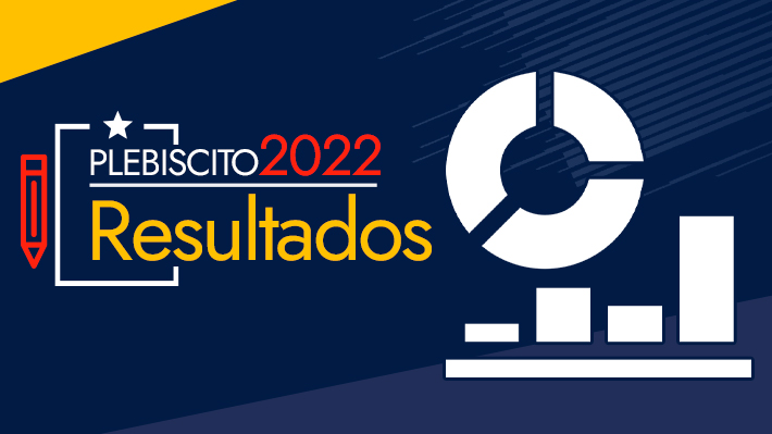 Resultado plebiscito 2022: GANÓ EL RECHAZO., Página 239