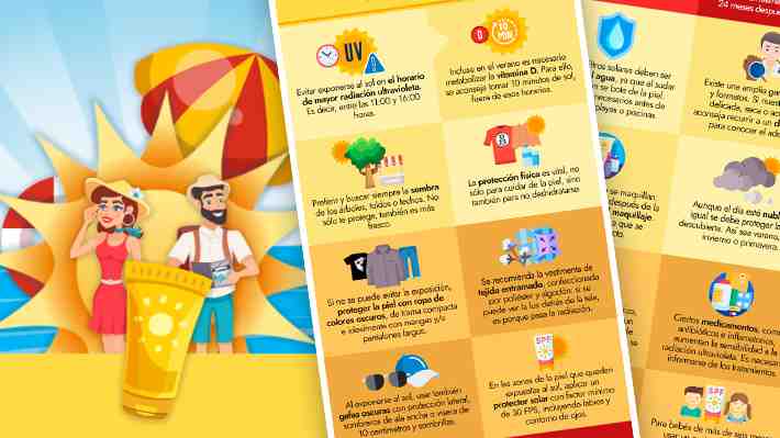 Escudémonos del Sol: 18 consejos para cuidar la piel y protegerse de las altas temperaturas