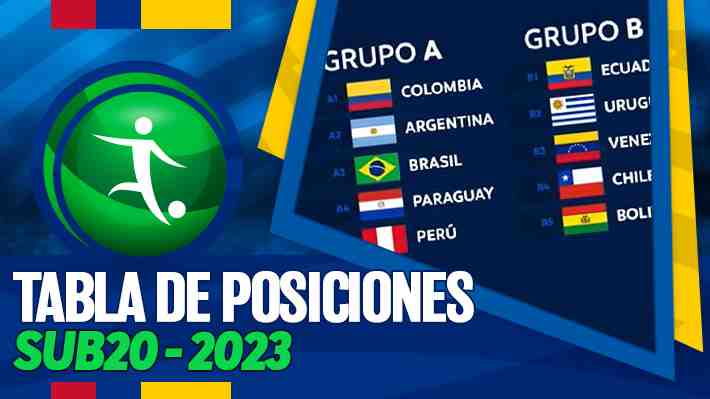 Chile se jugará la clasificación contra Venezuela: Mira las tablas de los grupos del Sudamericano Sub 20 y qué necesita la "Roja" para avanzar
