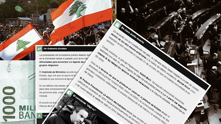 Las claves para entender el escenario político que atraviesa el Líbano: Lleva tres meses sin jefe de Estado