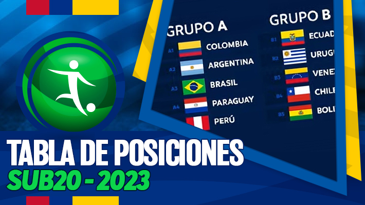 Se recuperó el local Colombia, Uruguay no afloja: Mira cómo va la tabla del  hexagonal del Sudamericano Sub 20 y lo que viene 