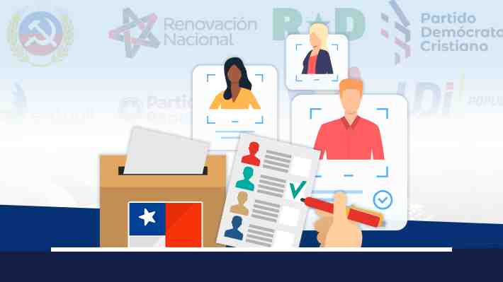 Región por región: Conoce el listado de candidatos inscritos por los partidos para la elección de consejeros