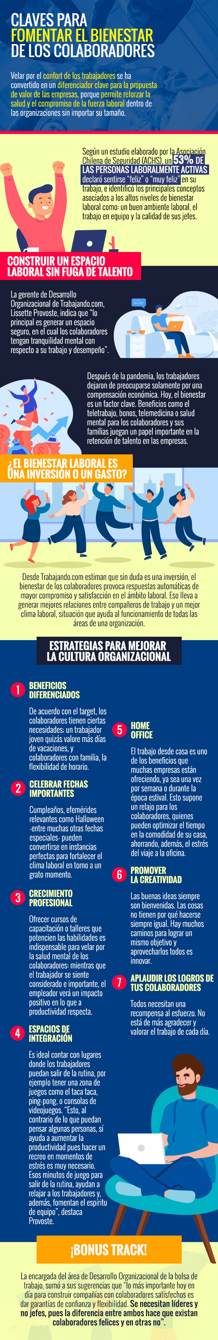 Infografía: Recomendaciones para promover el bienestar del equipo dentro de  las empresas 