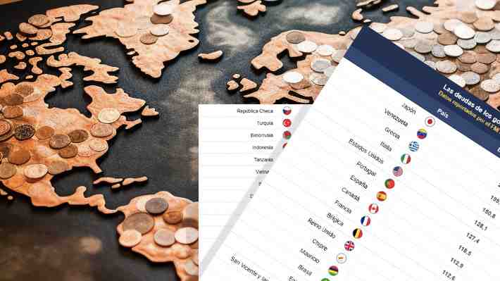 Alerta de "default" en EE.UU.: La lista de los países que conviven con los mayores niveles de deuda del mundo