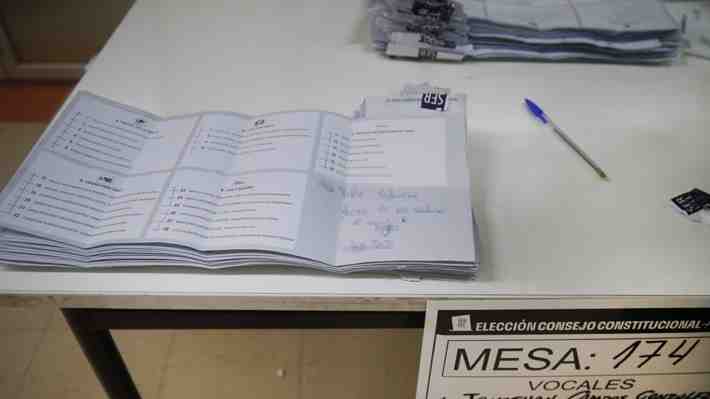 El otro protagonista de la elección: Las hipótesis detrás del 16,9% de votos nulos y las "señales" de la ciudadanía frente al proceso