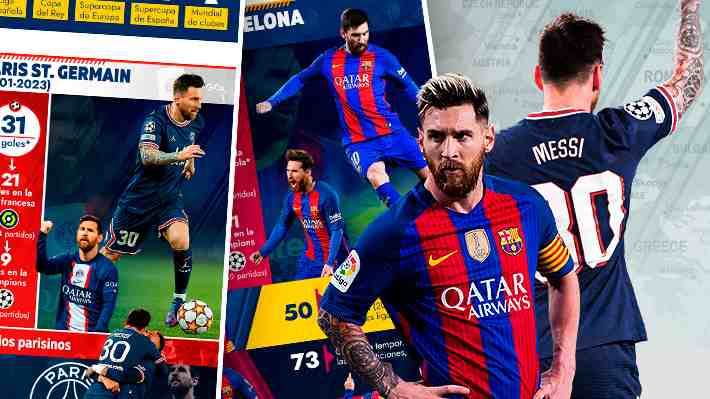 Lionel Messi se va a la MLS: Cuáles son los números que deja en su paso por el fútbol europeo