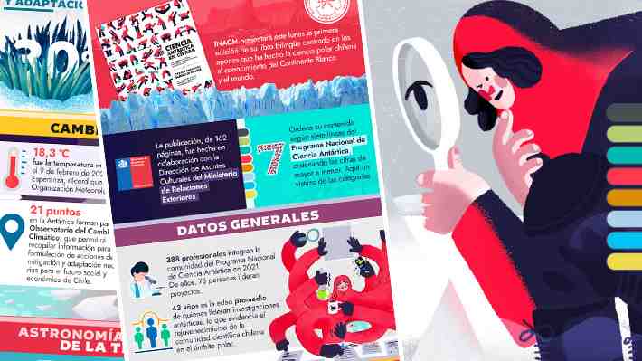 "Ciencia antártica en cifras": El libro sobre los aportes de Chile al conocimiento del Continente Blanco